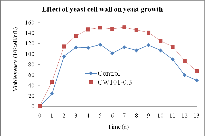 云顶集团4008(中国)官方网站