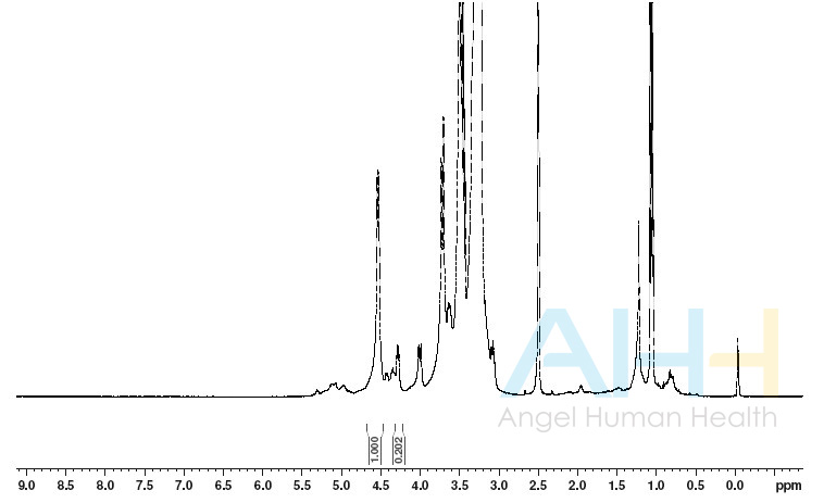 1H NMR spectrum of Angel Yeast beta glucan.jpg
