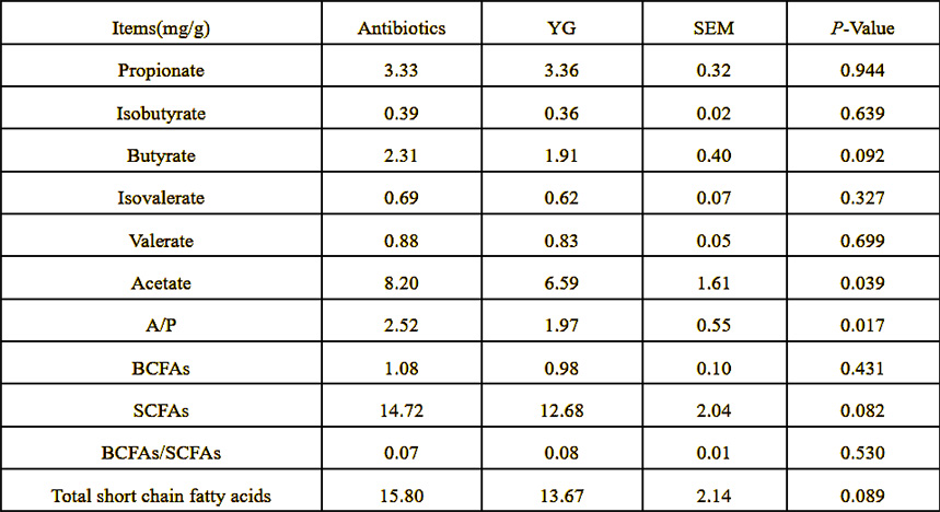 云顶集团4008(中国)官方网站