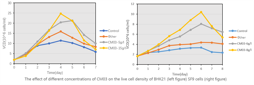 云顶集团4008(中国)官方网站