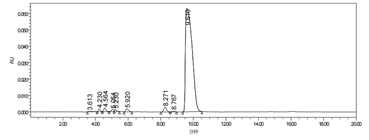 云顶集团4008活性酵母与生物催化2966.png 云顶集团4008活性酵母与生物催化2966.png