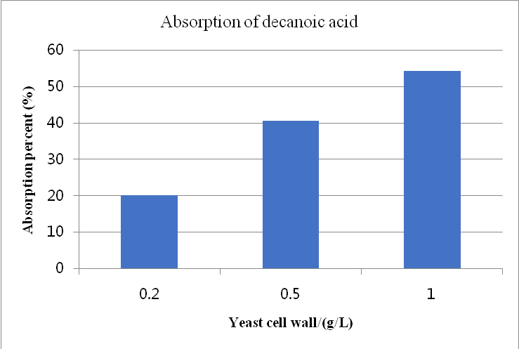 云顶集团4008(中国)官方网站