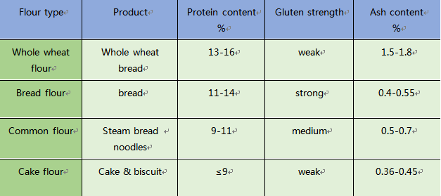 云顶集团4008(中国)官方网站