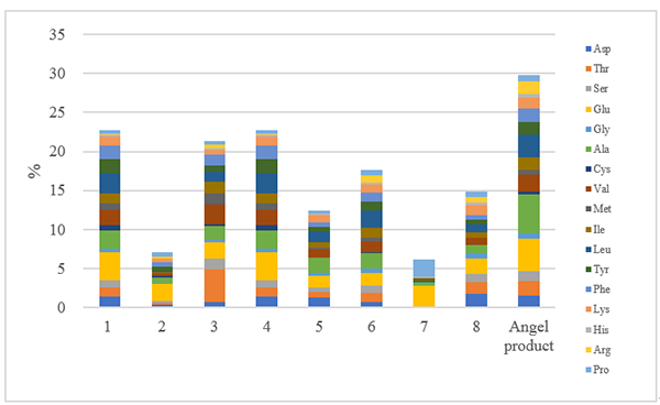 云顶集团4008(中国)官方网站