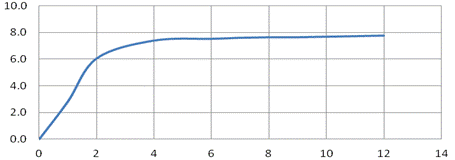 云顶集团4008(中国)官方网站