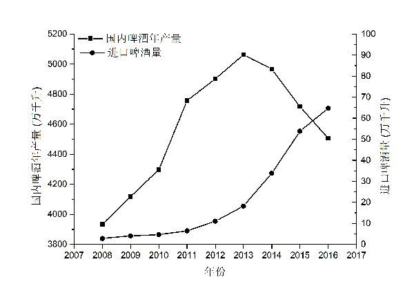 云顶集团4008(中国)官方网站