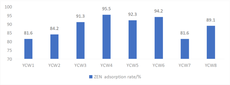 云顶集团4008(中国)官方网站