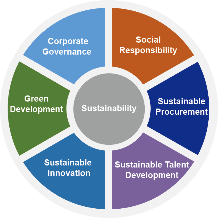 云顶集团4008(中国)官方网站