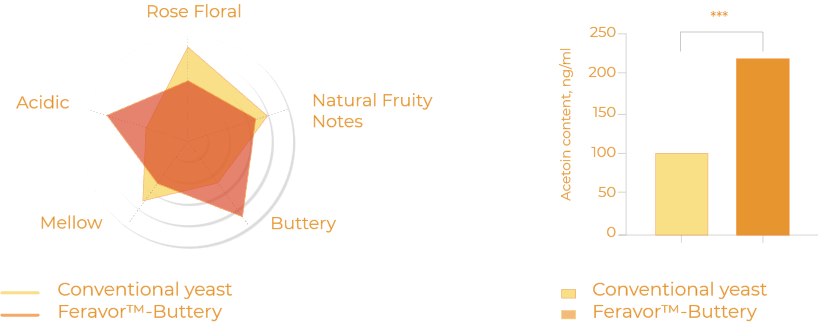 云顶集团4008(中国)官方网站