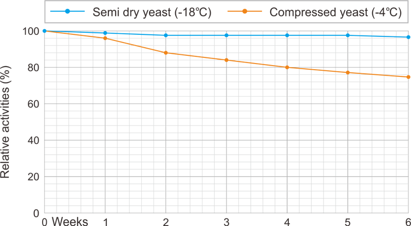 云顶集团4008(中国)官方网站
