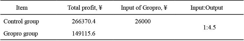云顶集团4008(中国)官方网站