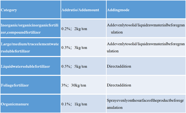 云顶集团4008(中国)官方网站
