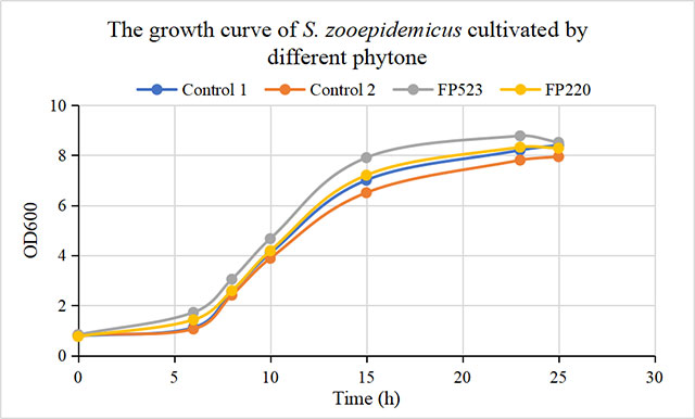 云顶集团4008(中国)官方网站