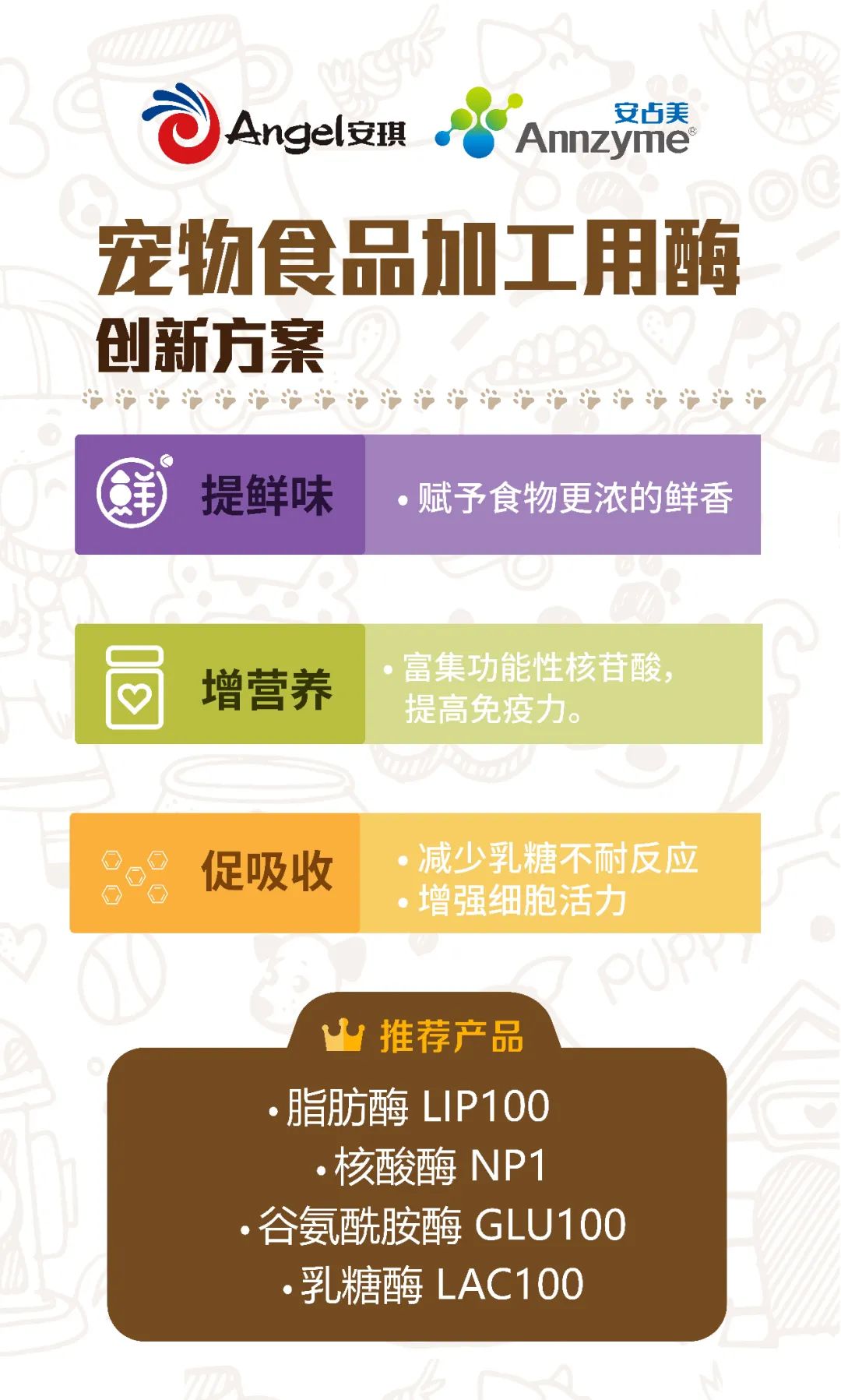 云顶集团4008酶制剂方案