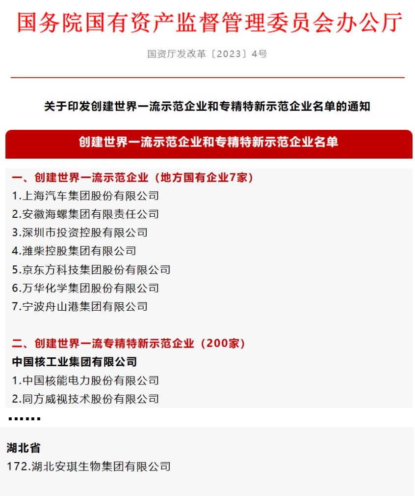 云顶集团4008集团入选“建设天下一流专精特新树模企业”