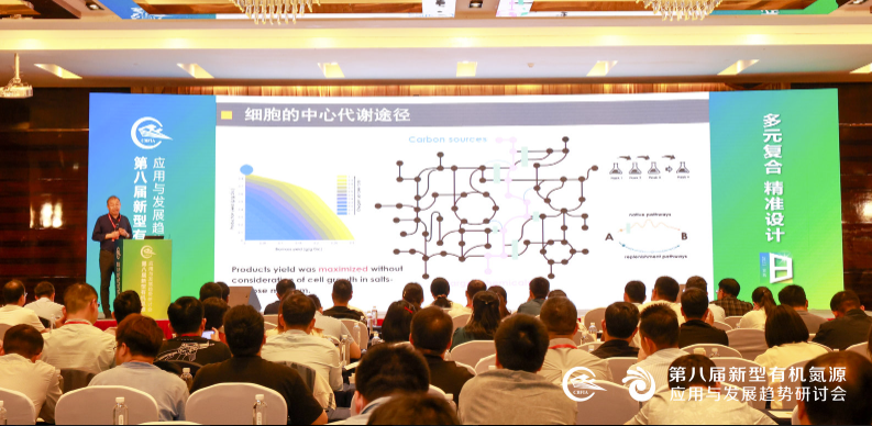 生物发酵工业未来开展偏向和机缘