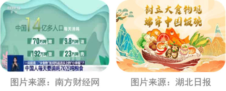 践行好大农业观、大食物观